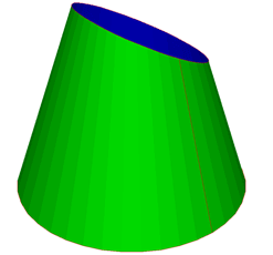 learning how to layout a cone