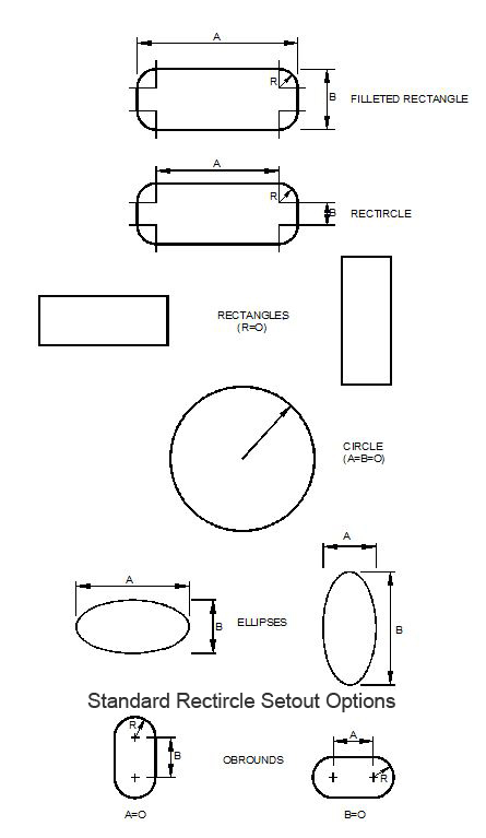 Rectircle options